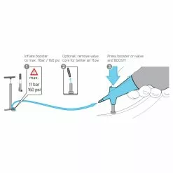 Cervelo Salg -Cervelo Salg 311106 05 d 641101