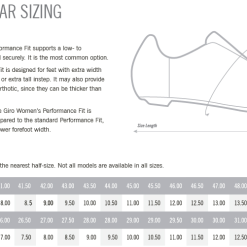 Giro Factor Techlace Cycling Shoes -Cervelo Salg GiroShoessizingguide 3c8bd11c 51b9 4cce 9b7e 0fdeedd7d4d7