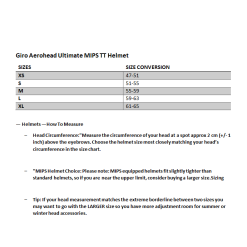 Giro Aerohead Ultimate MIPS TT Helmet - Dimension Data -Cervelo Salg Skaermbillede 67 0d6d03ba 37d1 4244 a119 48c15352201a