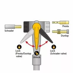 Toppeak JoeBlow Max HP Floor Pump -Cervelo Salg ToppeakJoeBlowMaxHPFloorPump 4712511830620 5